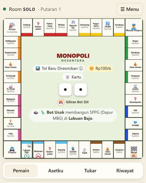 Papan Monopoli bertema kota-kota Indonesia dengan pion pemain.